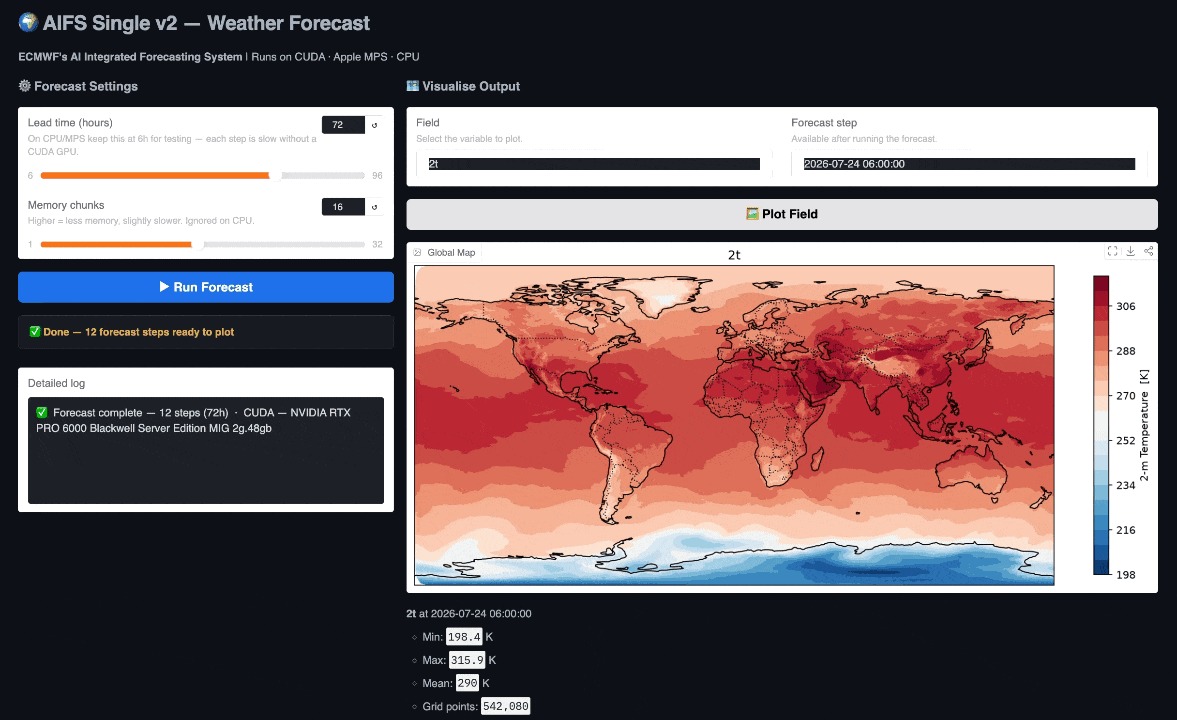 ИИ‑прогноз погоды на своём железе: запускаем AIFS 2.0 от ECMWF - 4